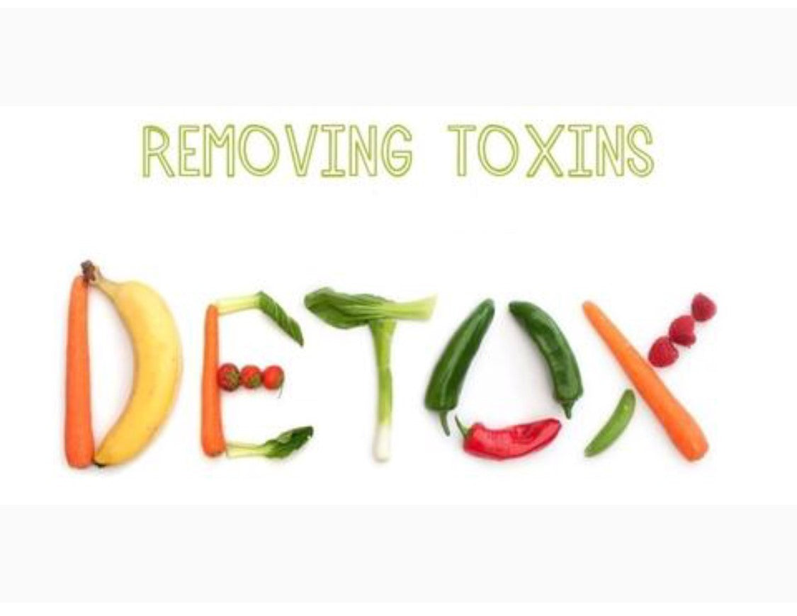 Tailored Teatox- Regular- 6 Month Supply